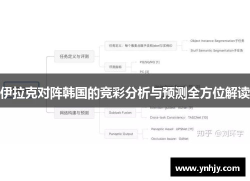 伊拉克对阵韩国的竞彩分析与预测全方位解读